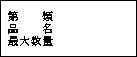 C[W
