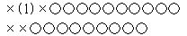 C[W