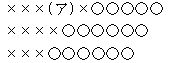 C[W